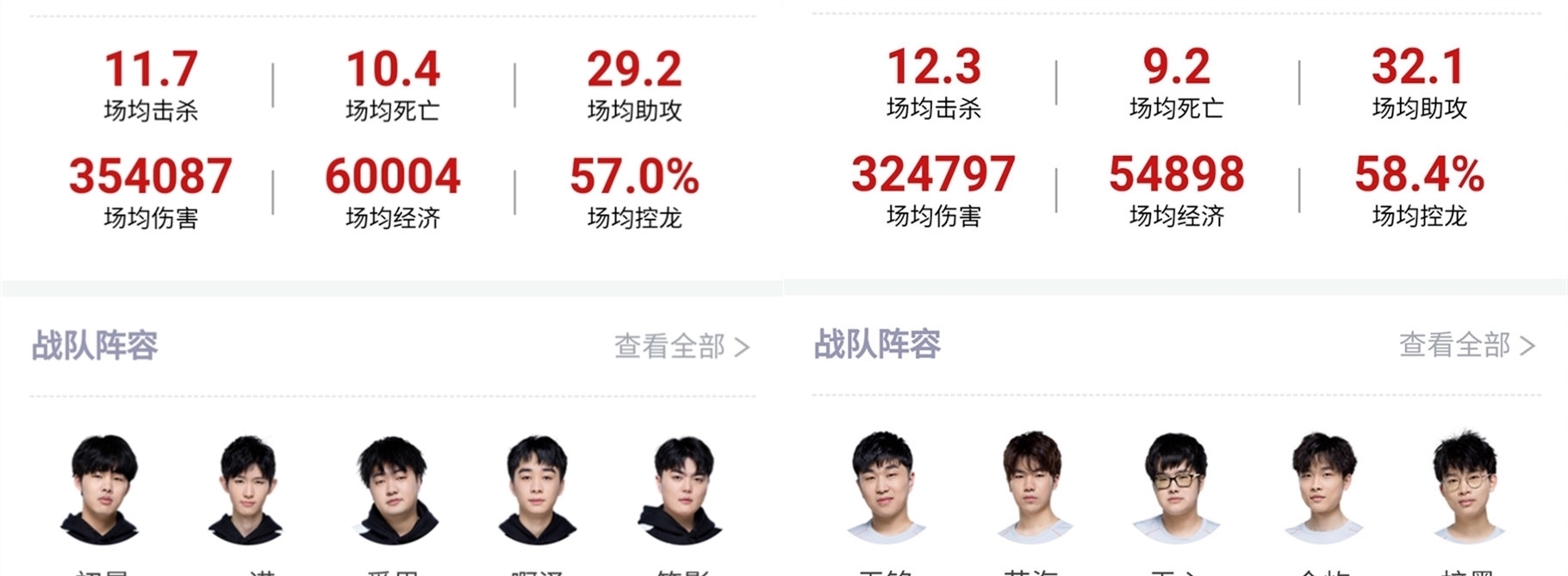 的焦点