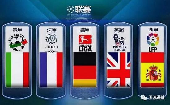的消息在体