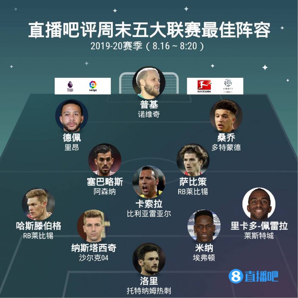 职业态度的