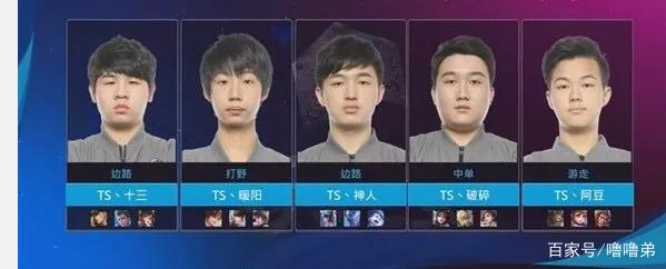 力的平台
