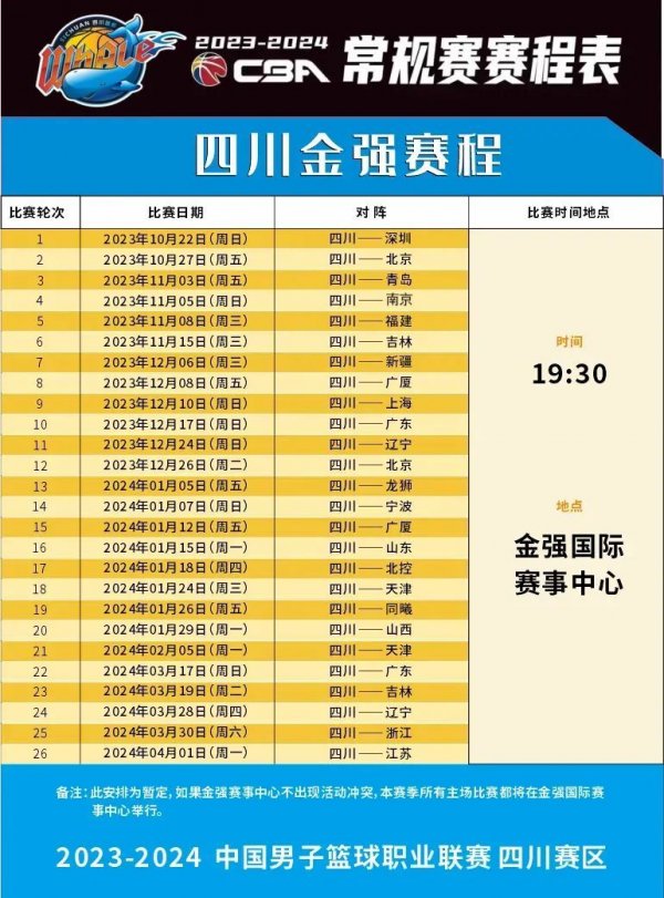 在全球篮球