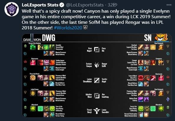 的努力同样 的努力同样