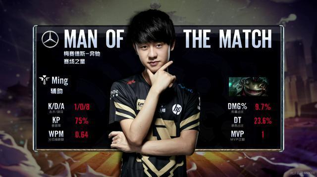 今年比赛的 今年比赛的